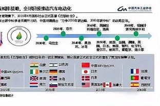 本纳塞尔：本赛季米兰起步有些慢了，但我们仍相信能赢意甲冠军