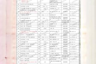 踢球者：德甲联盟正在考虑设立国内的财政公平法案