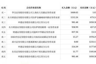 手感冰凉！博格丹14投仅3中得到16分4板 三分9投1中