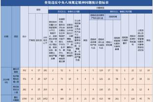 马卡：皇马可能提前在中卫位置引援，他们并未考虑瓦拉内